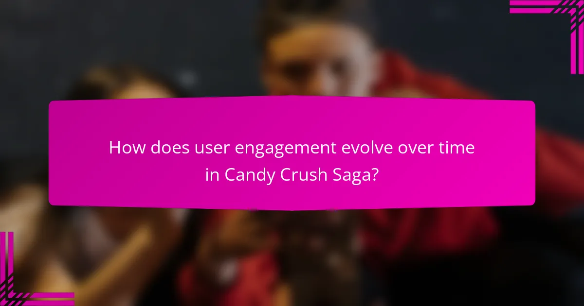 How does user engagement evolve over time in Candy Crush Saga?