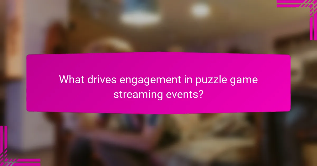 What drives engagement in puzzle game streaming events?